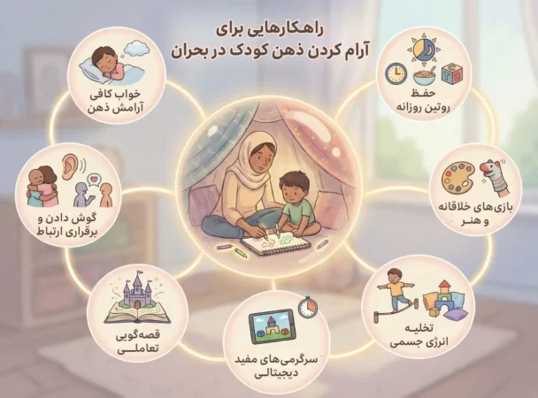 راهکارهایی برای آرامش ذهن کودک در شرایط بحرانی