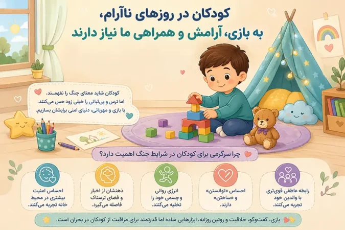 اهمیت سرگرم کردن کودکان در جنگ