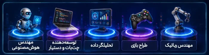 برخی از فرصت‌های شغلی با یادگیری هوش مصنوعی